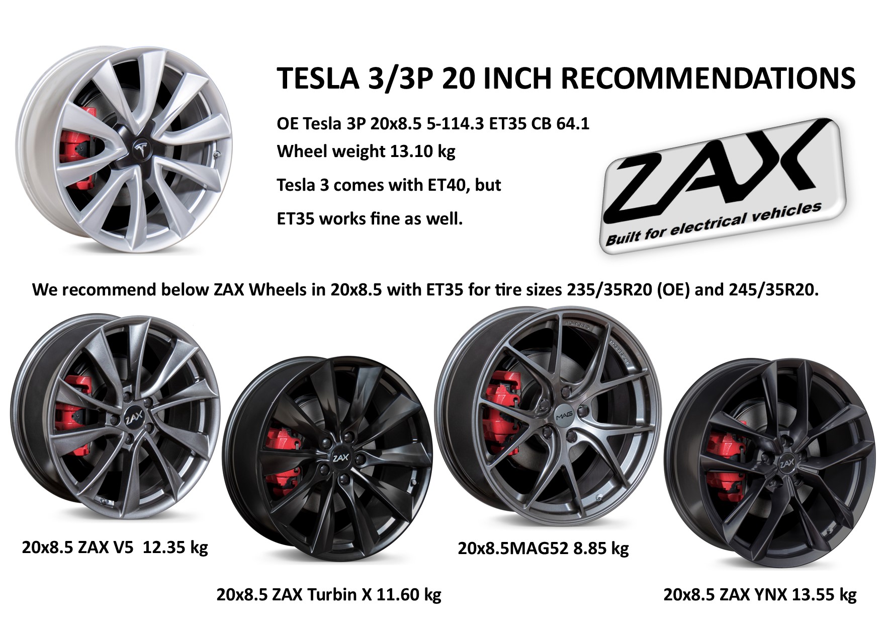 Tesla-model-3-wheels-20-inches